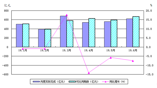 岳陽岳機機床制造有限公司,單柱立式車床,岳陽數(shù)控立式車床