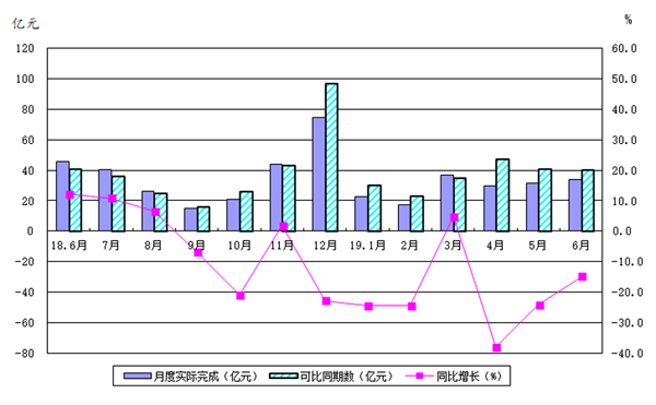 岳陽岳機機床制造有限公司,單柱立式車床,岳陽數(shù)控立式車床